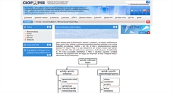 Desktop Screenshot of anc.pl